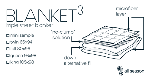 Sleep Blueprint Blanket3